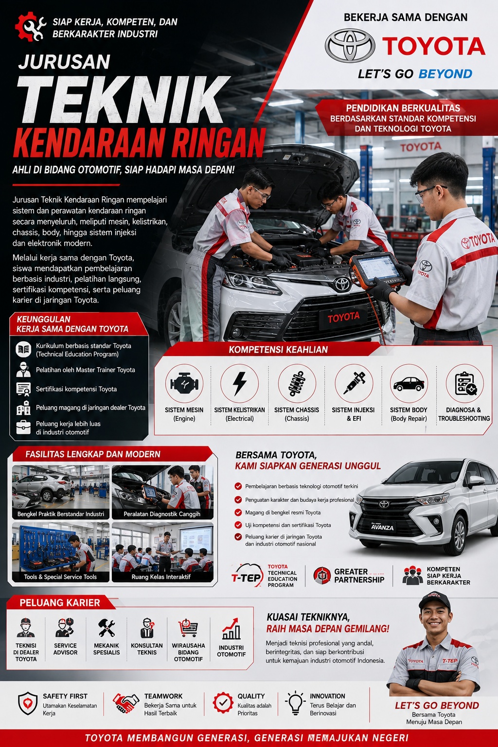 Teknik Kendaraan Ringan